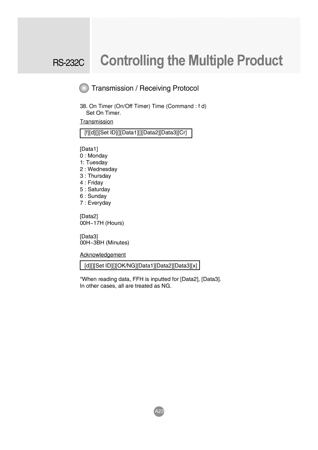 LG Electronics M3703C, M3203C manual On Timer On/Off Timer Time Command f d 