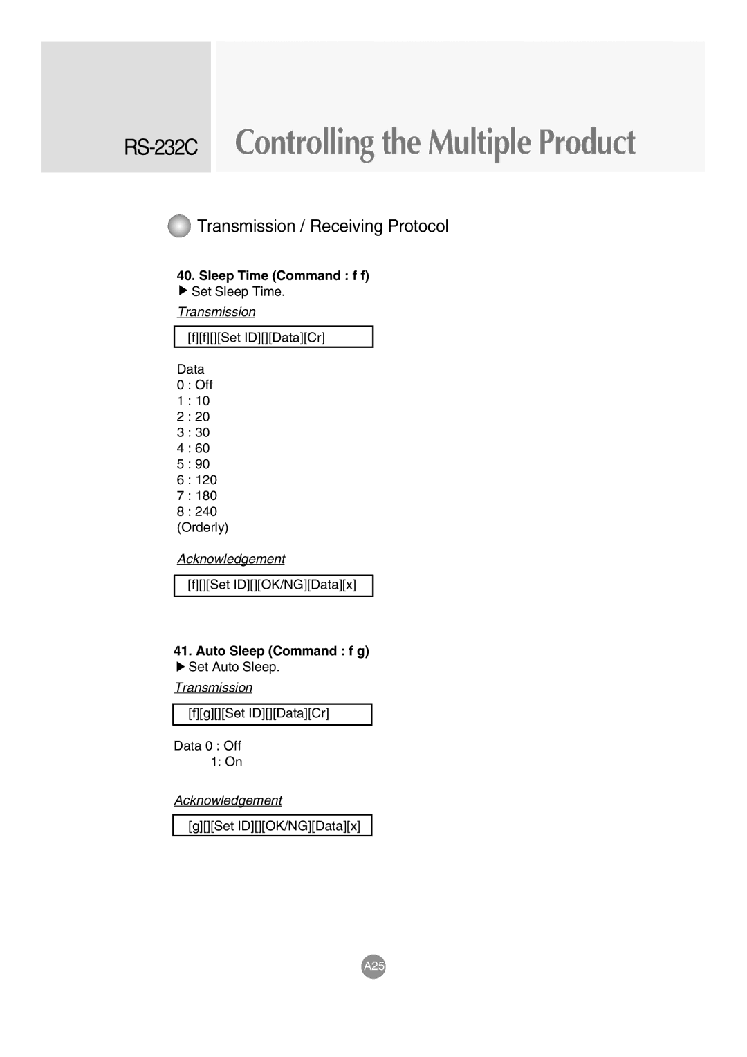 LG Electronics M3703C, M3203C manual Sleep Time Command f f, Auto Sleep Command f g 