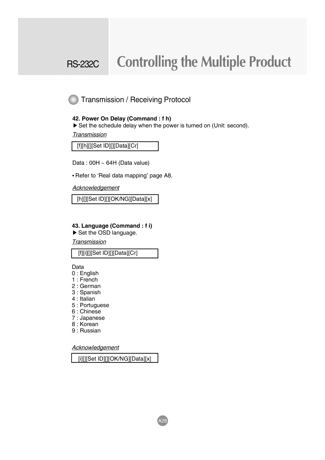 LG Electronics M3203C, M3703C manual Power On Delay Command f h, Language Command f 