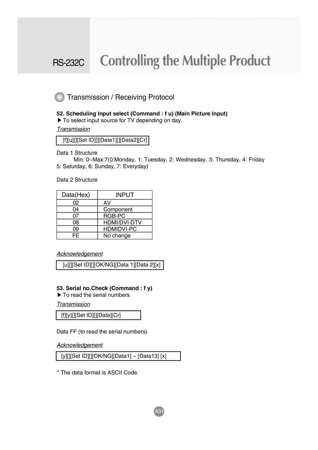 LG Electronics M3703C, M3203C manual Scheduling Input select Command f u Main Picture Input, Serial no.Check Command f y 