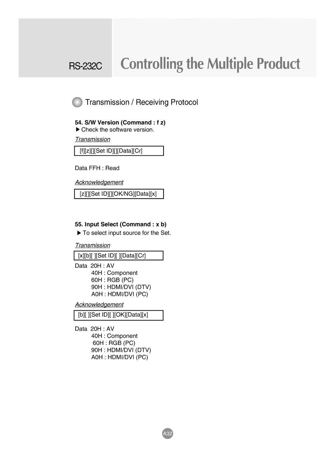 LG Electronics M3203C, M3703C manual 54. S/W Version Command f z, Input Select Command x b 