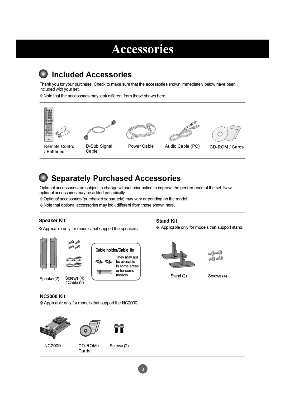 LG Electronics M3204C owner manual Included Accessories, Separately Purchased Accessories 