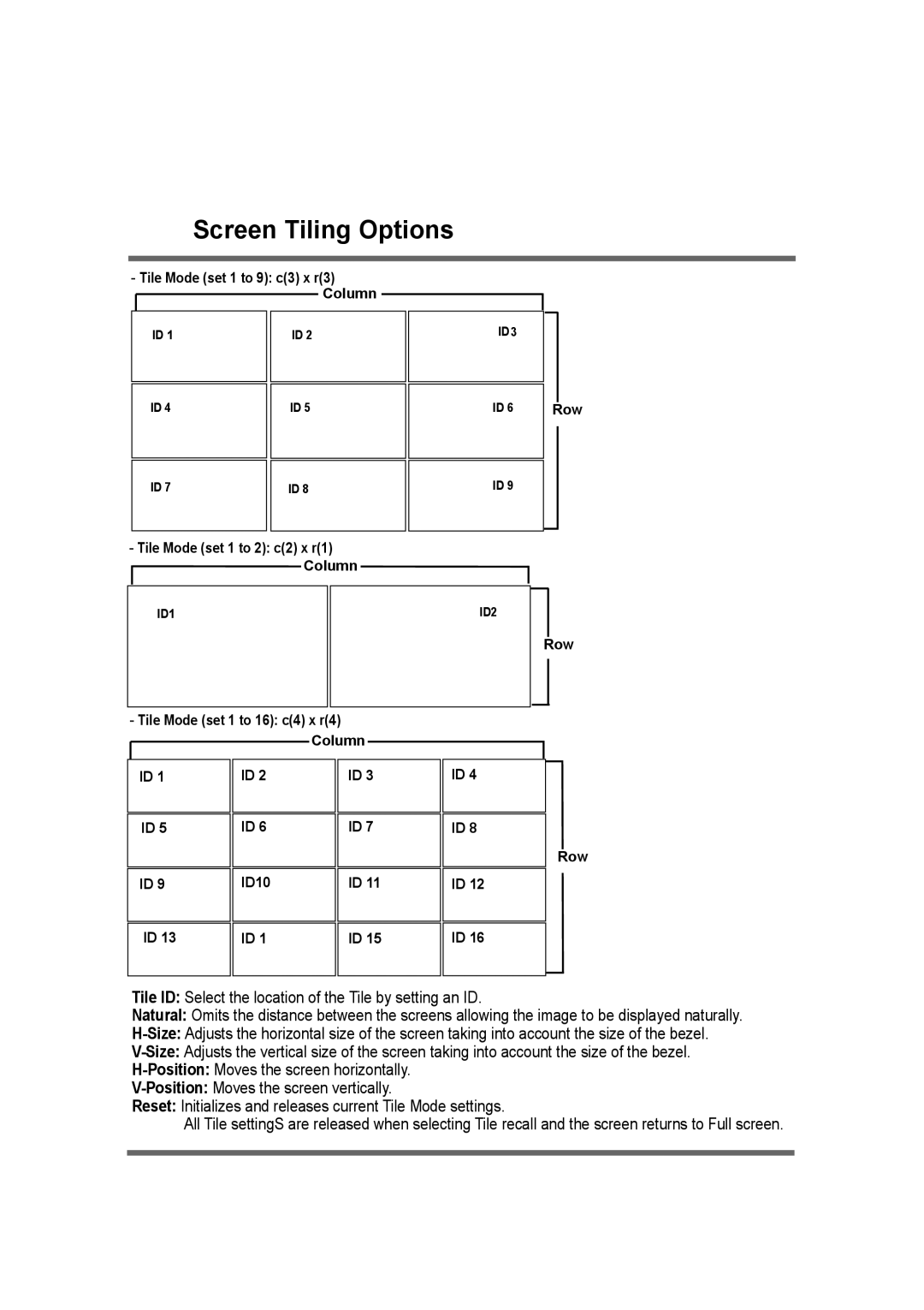 LG Electronics M3204C owner manual Tile Mode set 1 to 9 c3 x r3 Column 