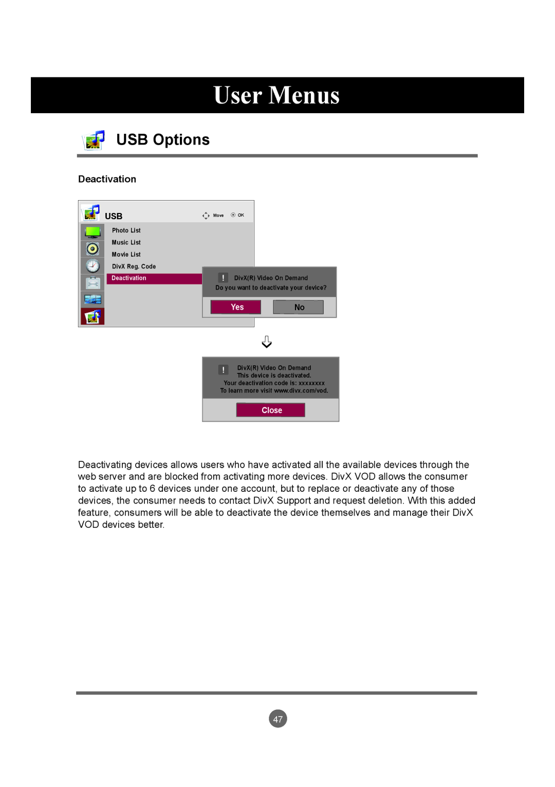 LG Electronics M3204C owner manual Deactivation 