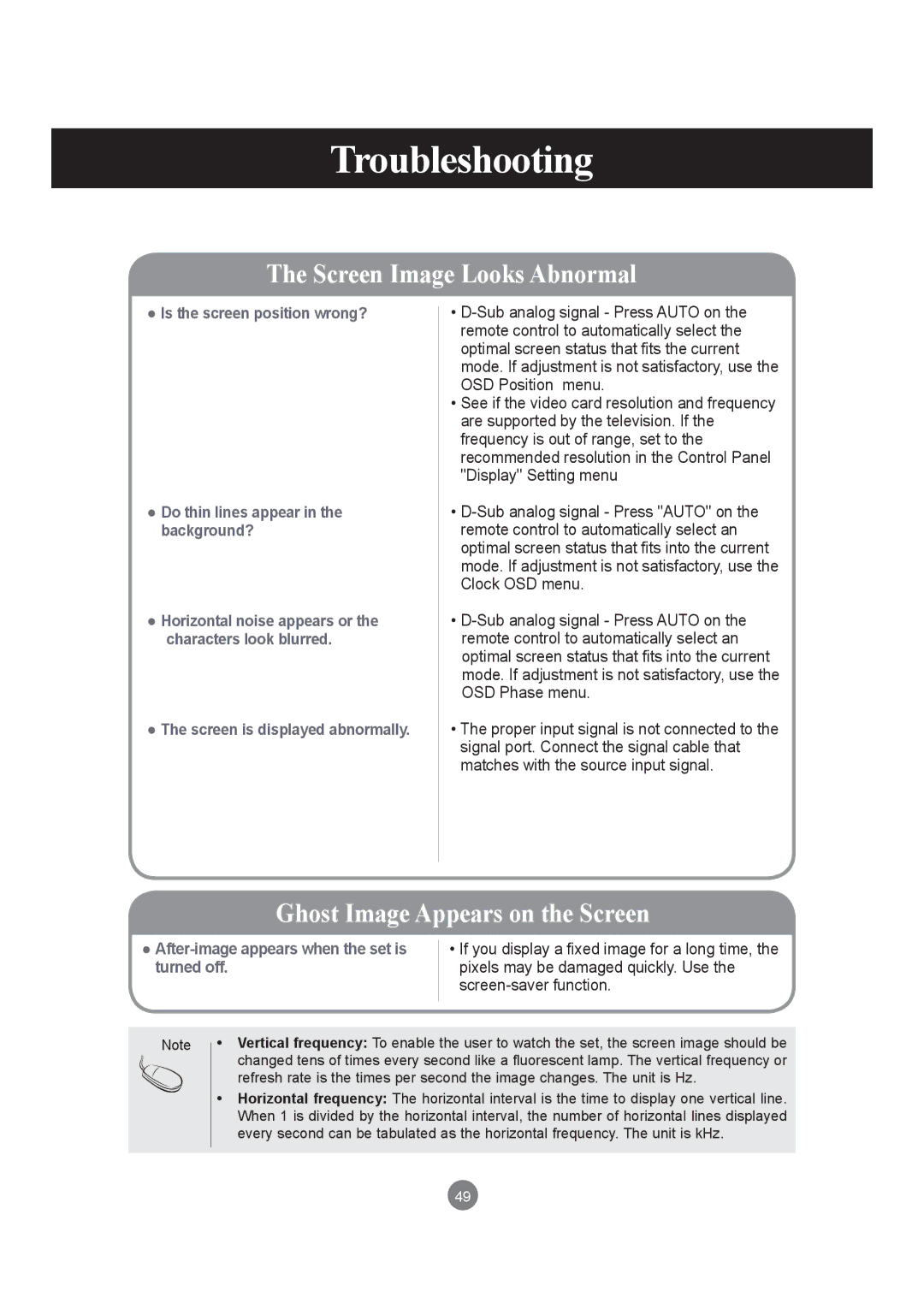 LG Electronics M3204C owner manual Troubleshooting 