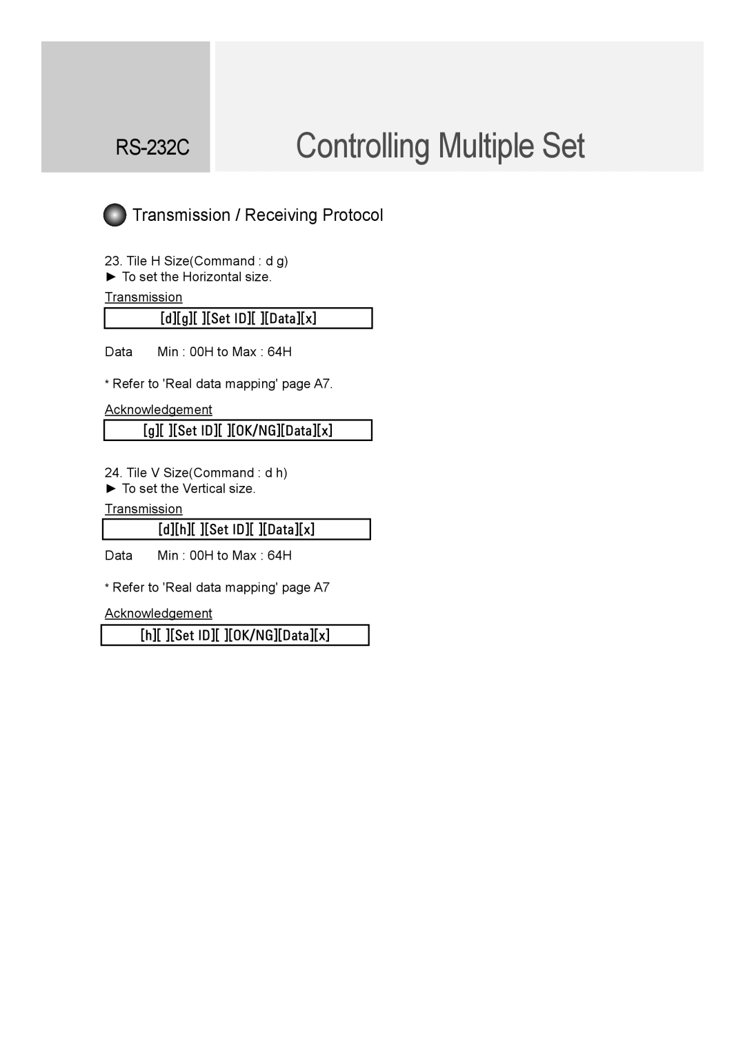 LG Electronics M3204C owner manual A16 