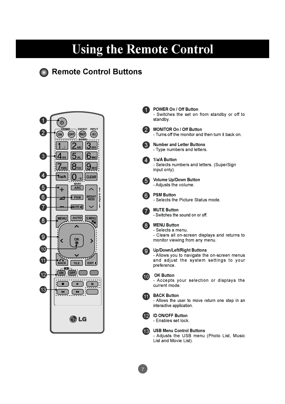 LG Electronics M3204C owner manual Using the Remote Control, Remote Control Buttons 