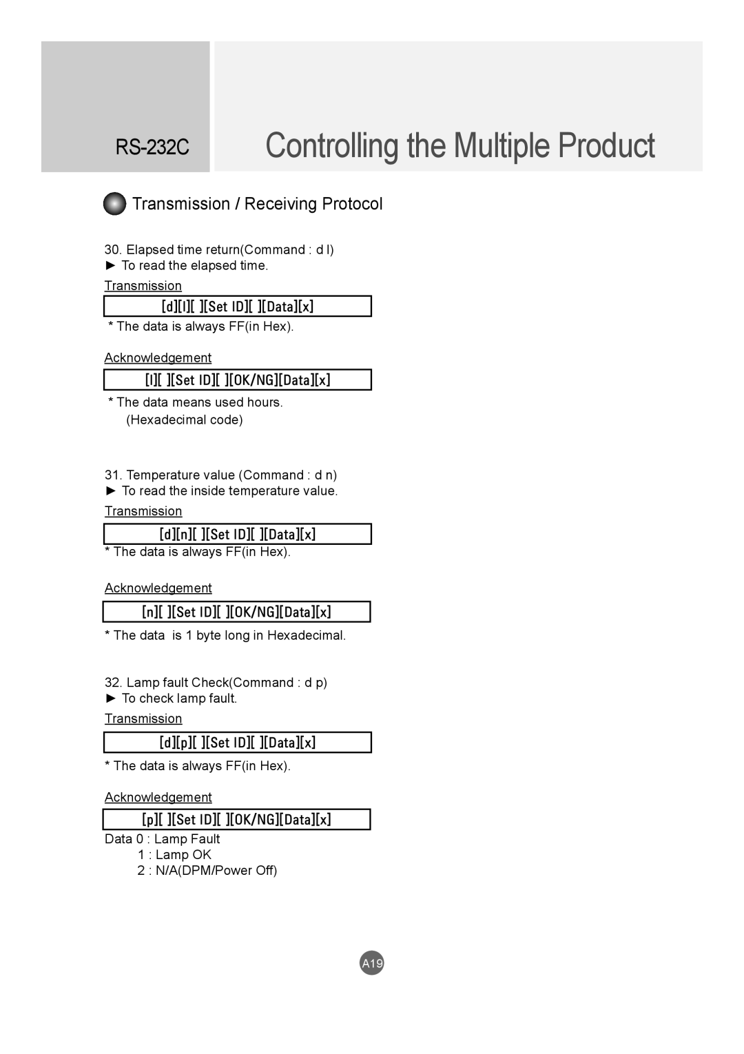 LG Electronics M3204C owner manual Controlling the Multiple Product 