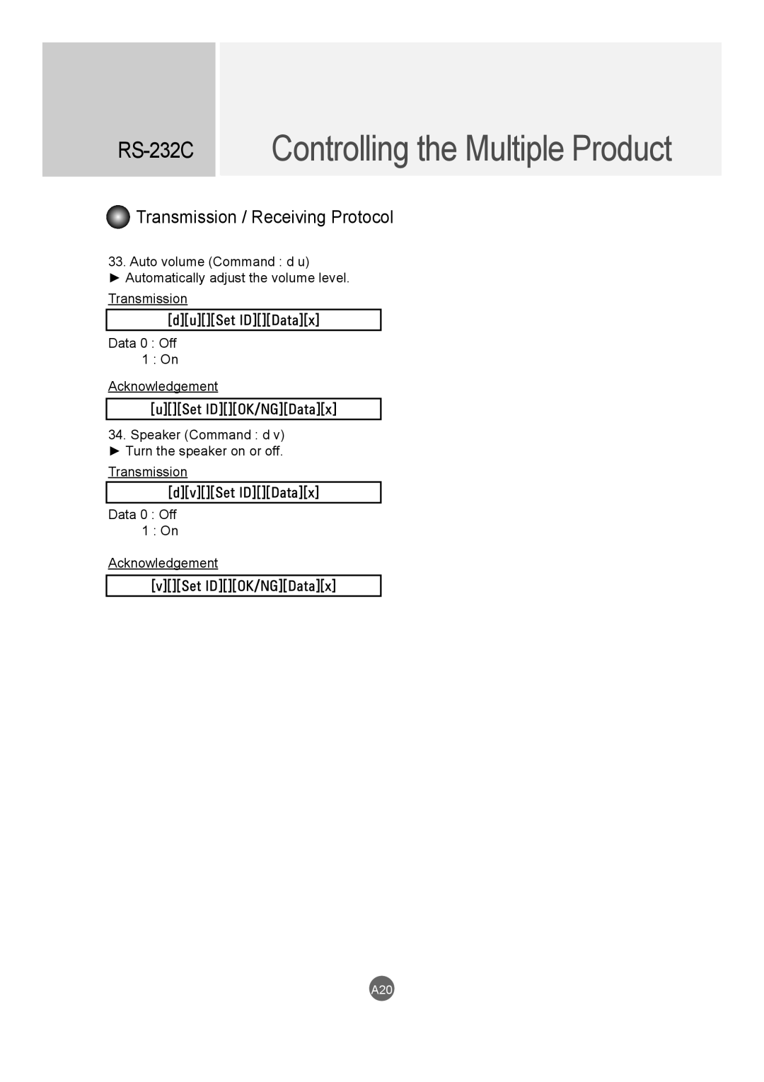 LG Electronics M3204C owner manual Controlling the Multiple Product 