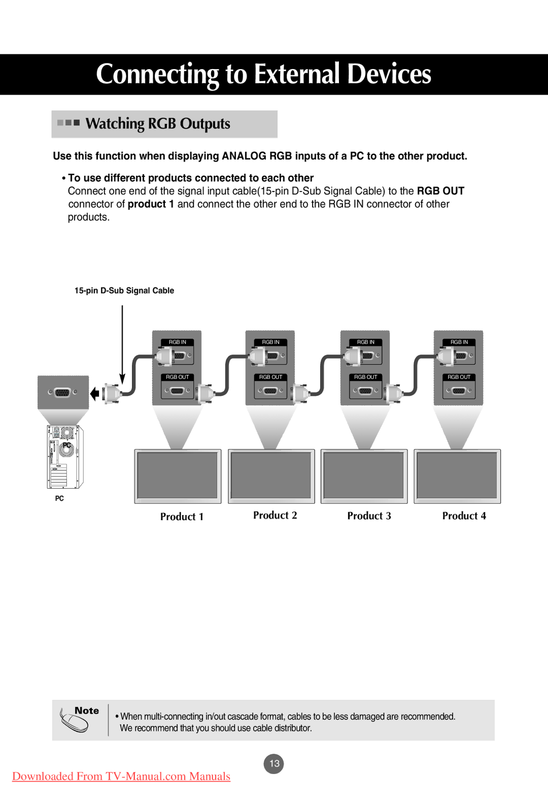 LG Electronics M3201C, M4201C, M3701C manual Watching RGB Outputs 