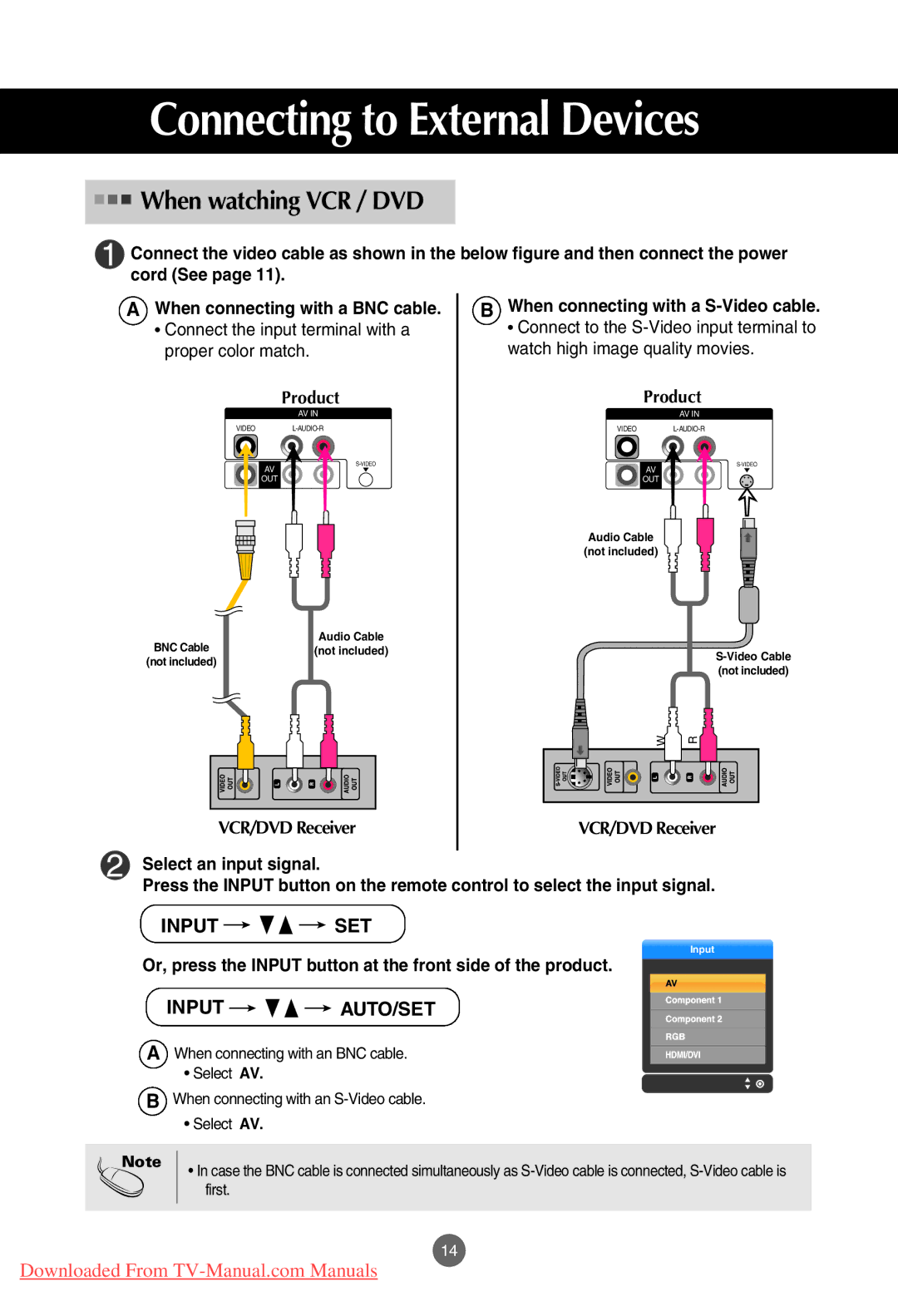 LG Electronics M4201C, M3701C, M3201C manual When watching VCR / DVD 