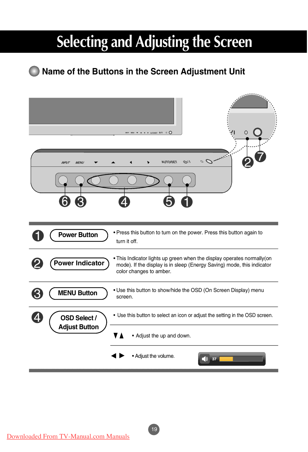 LG Electronics M3201C, M4201C, M3701C Selecting and Adjusting the Screen, Name of the Buttons in the Screen Adjustment Unit 