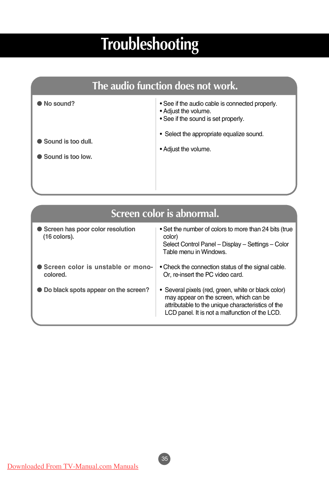 LG Electronics M4201C, M3701C, M3201C manual Audio function does not work 