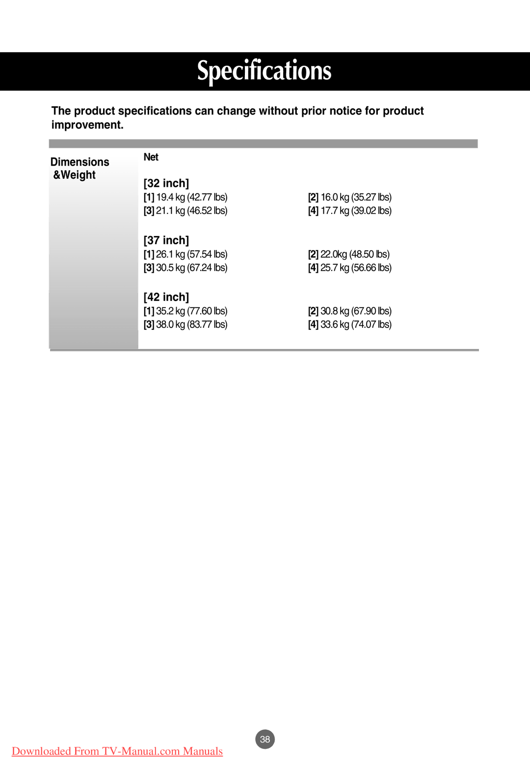 LG Electronics M4201C, M3701C, M3201C manual Net 