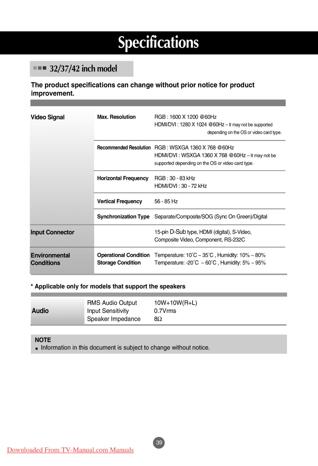 LG Electronics M3701C, M4201C, M3201C manual Video Signal, Input Connector, Environmental, Conditions 