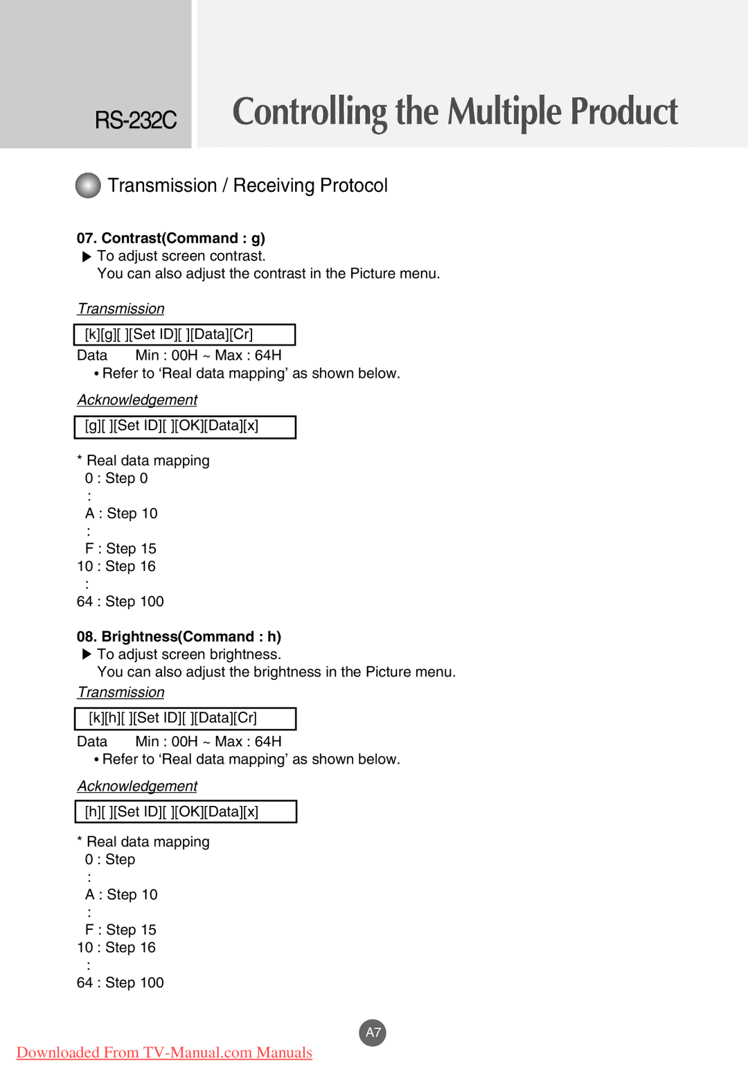 LG Electronics M3701C, M4201C, M3201C manual ContrastCommand g, BrightnessCommand h 