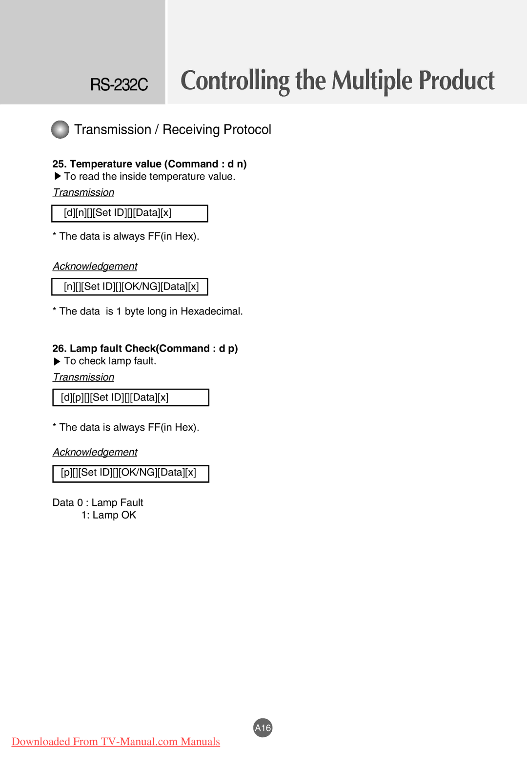 LG Electronics M3701C, M4201C, M3201C manual Temperature value Command d n, Lamp fault CheckCommand d p 