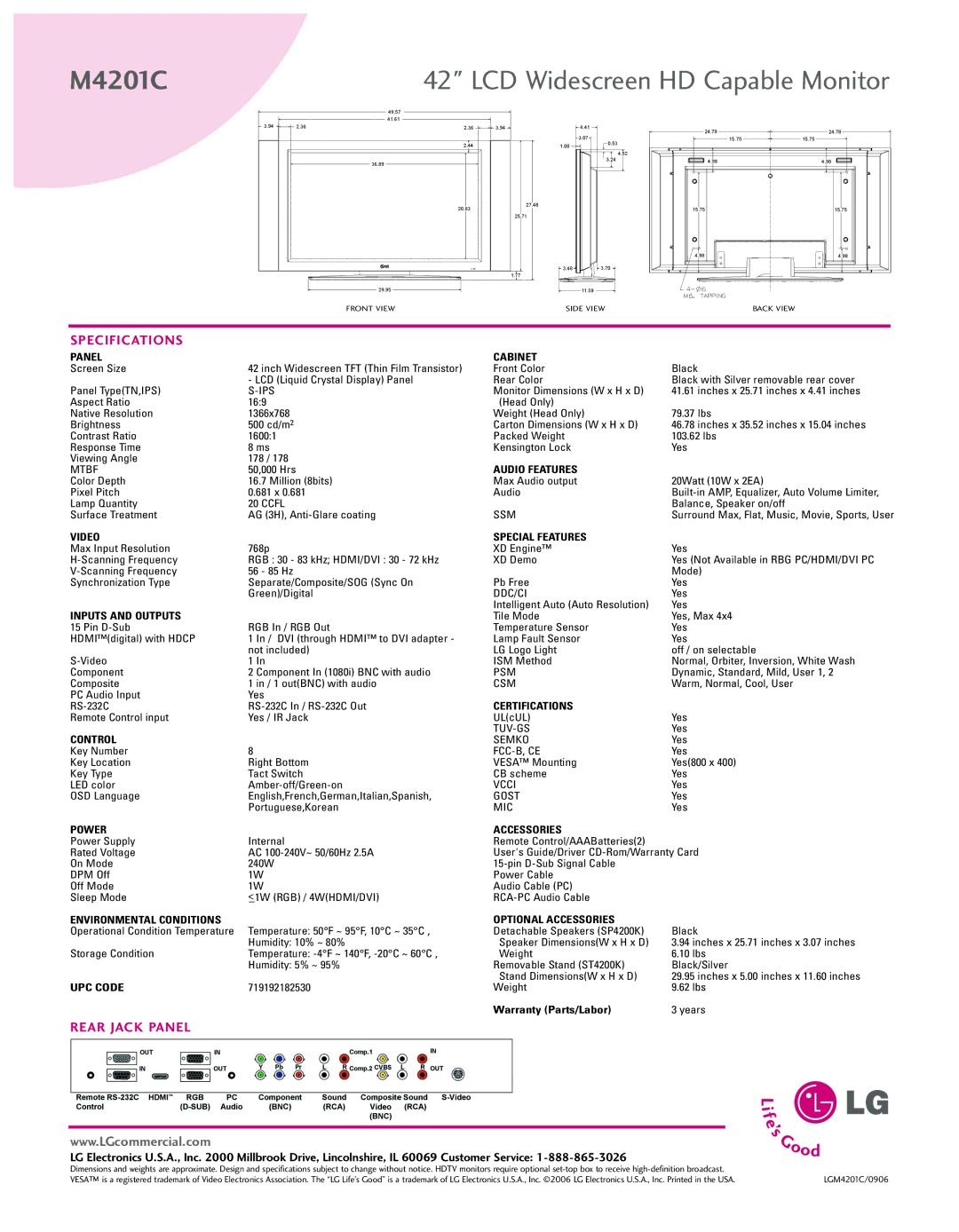 LG Electronics M4201C manual Specifications, Rear Jack Panel 