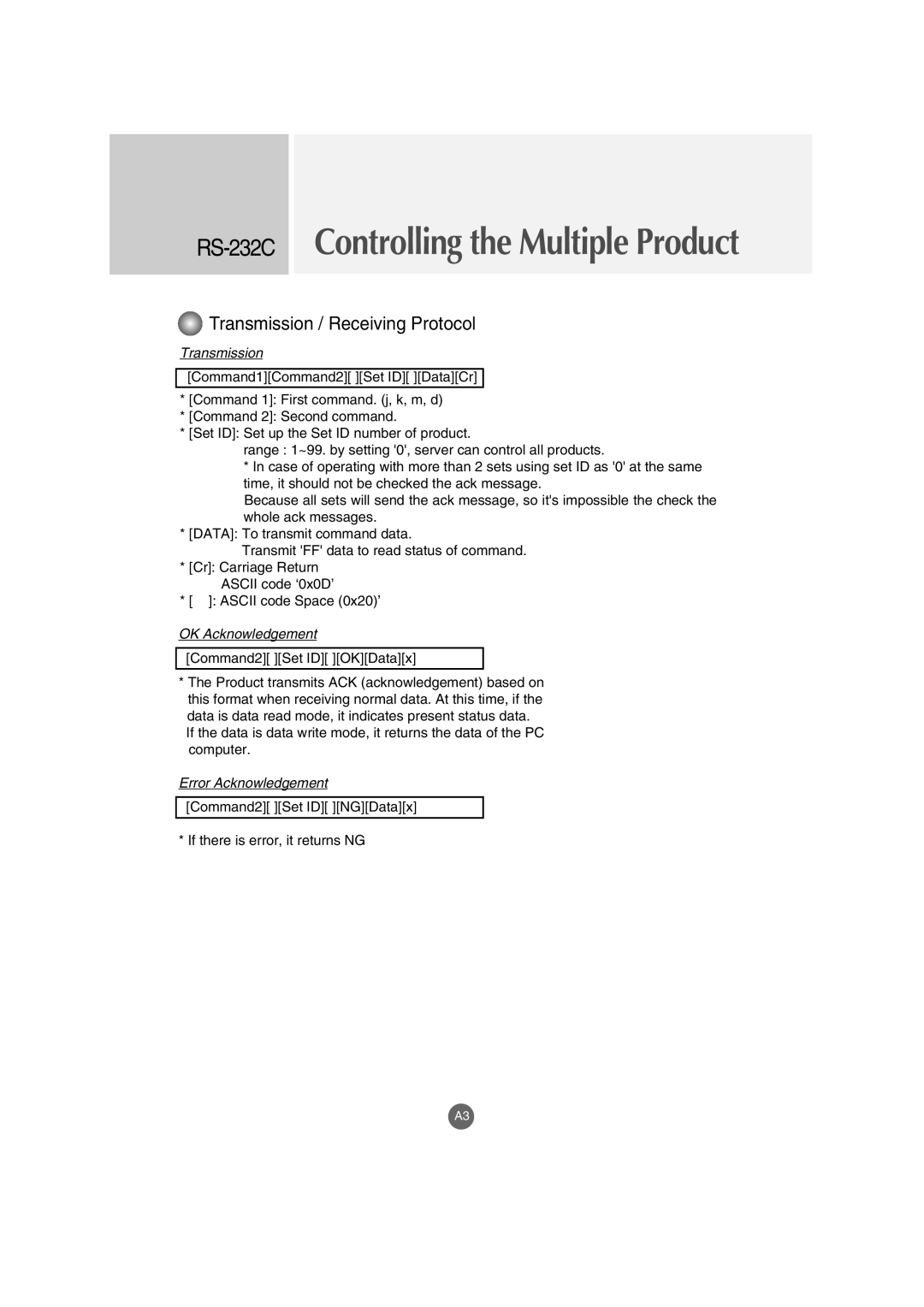 LG Electronics M4210C manual Transmission / Receiving Protocol 