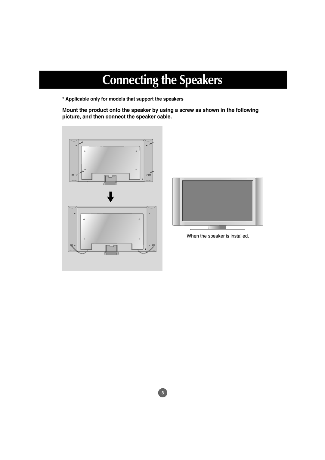 LG Electronics M4210C manual Connecting the Speakers, Applicable only for models that support the speakers 