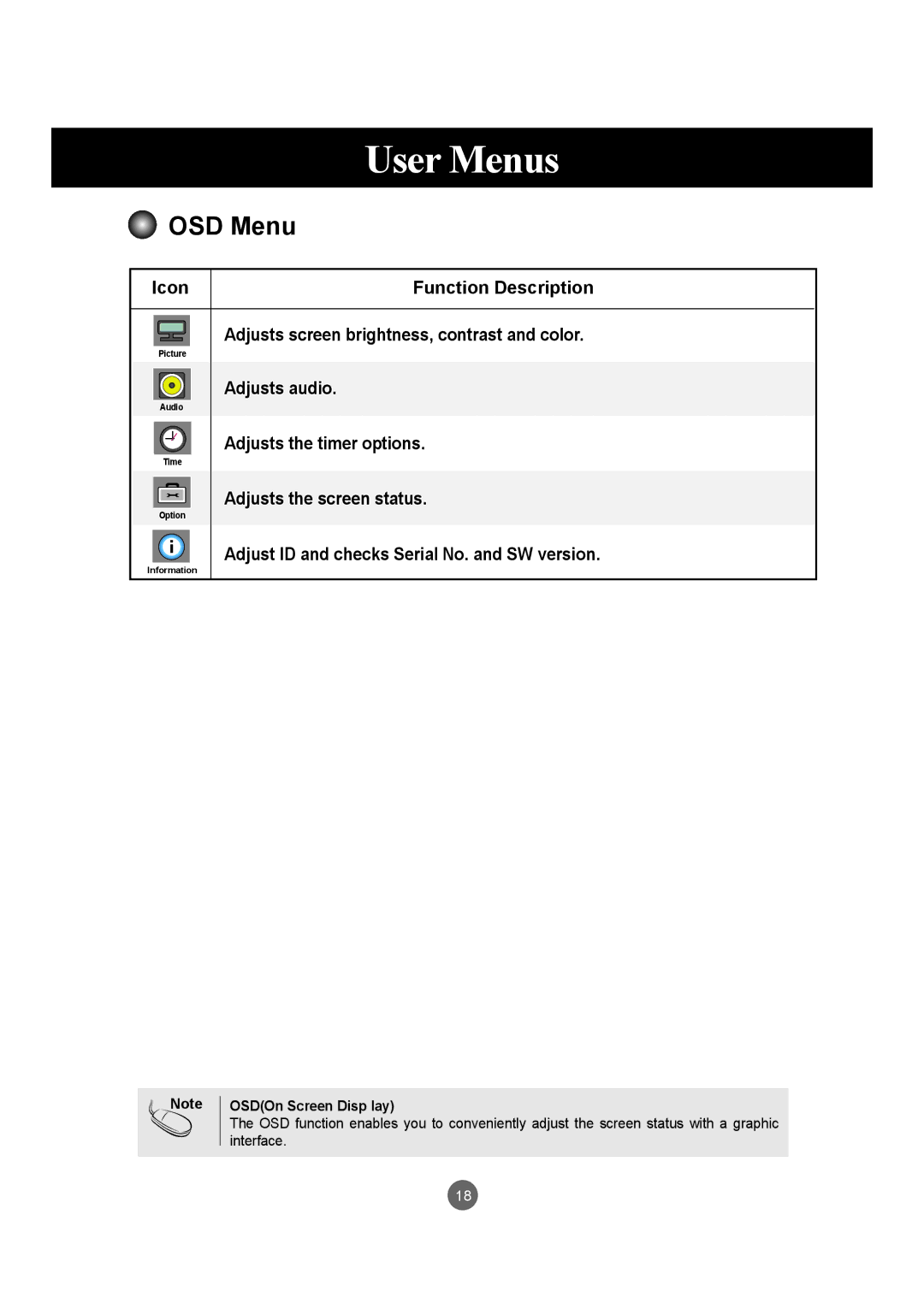 LG Electronics M4210LCBA owner manual OSD Menu, OSDOn Screen Disp lay 