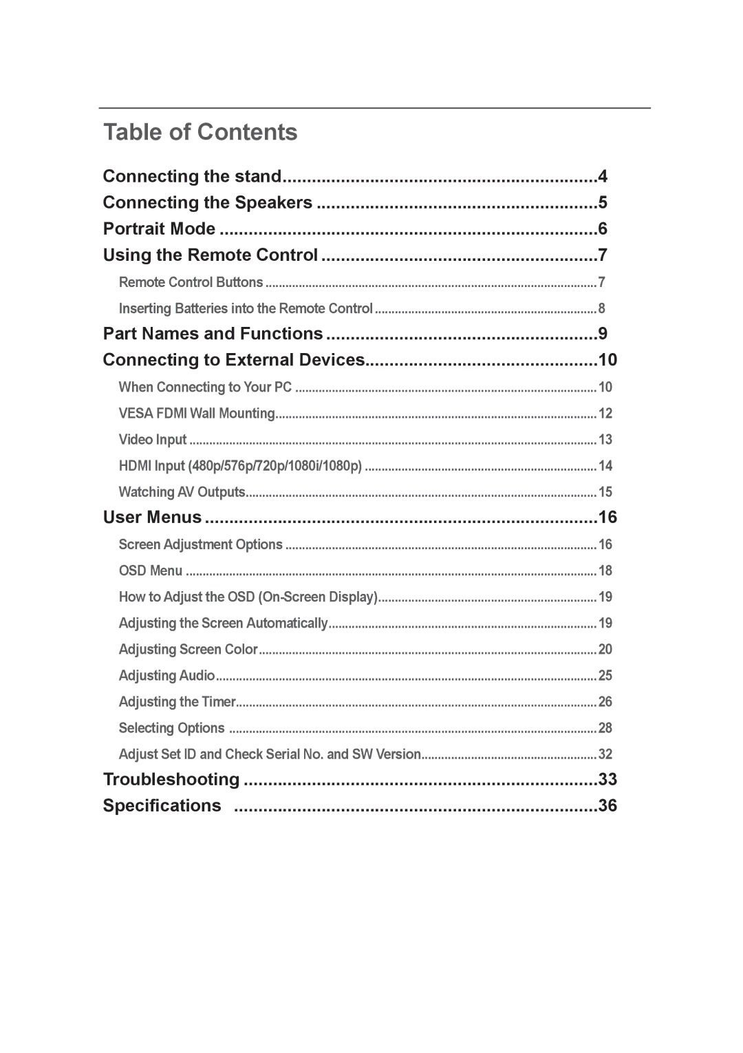 LG Electronics M4210LCBA owner manual Table of Contents 