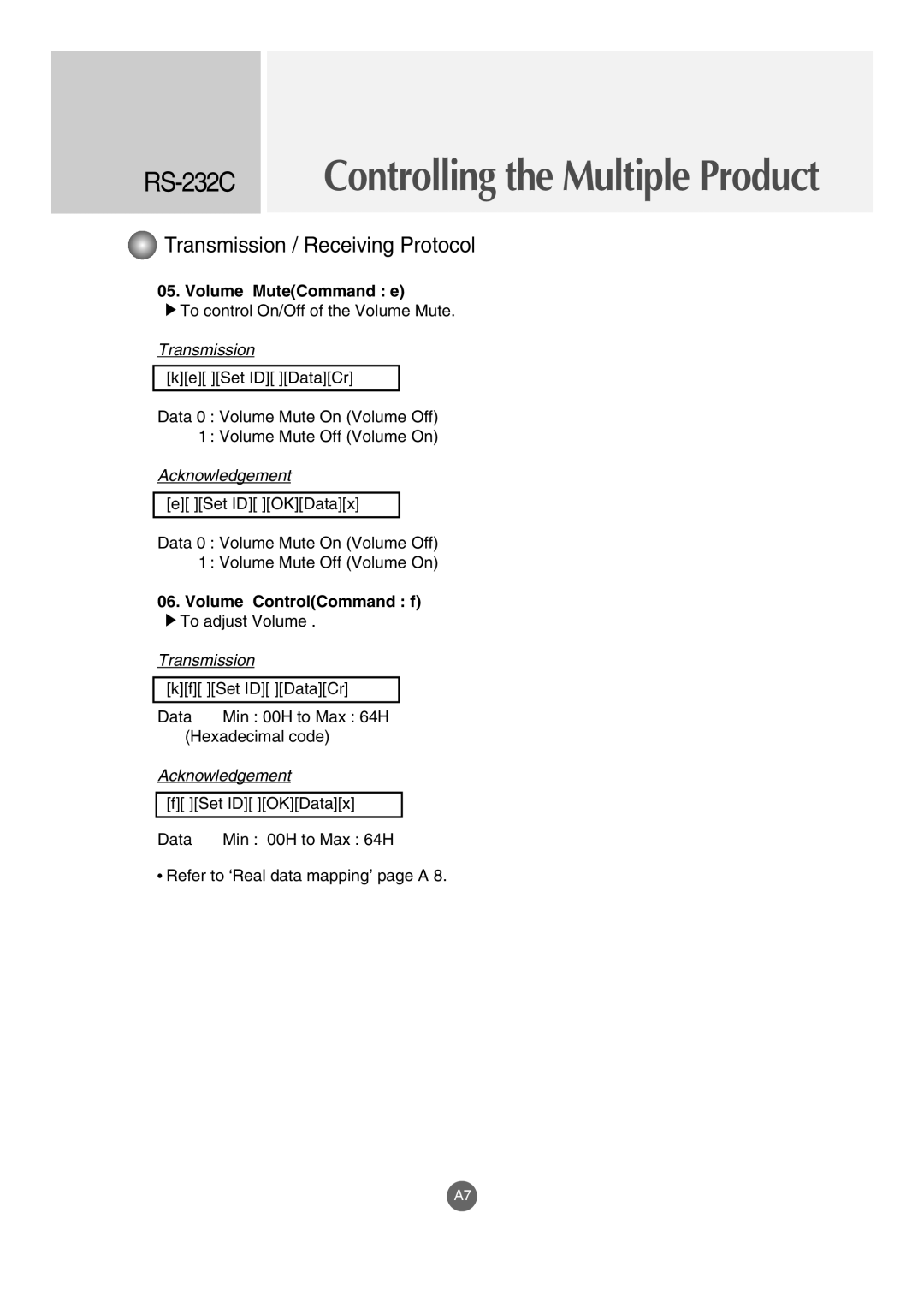 LG Electronics M4210LCBA owner manual Volume MuteCommand e, Volume ControlCommand f 