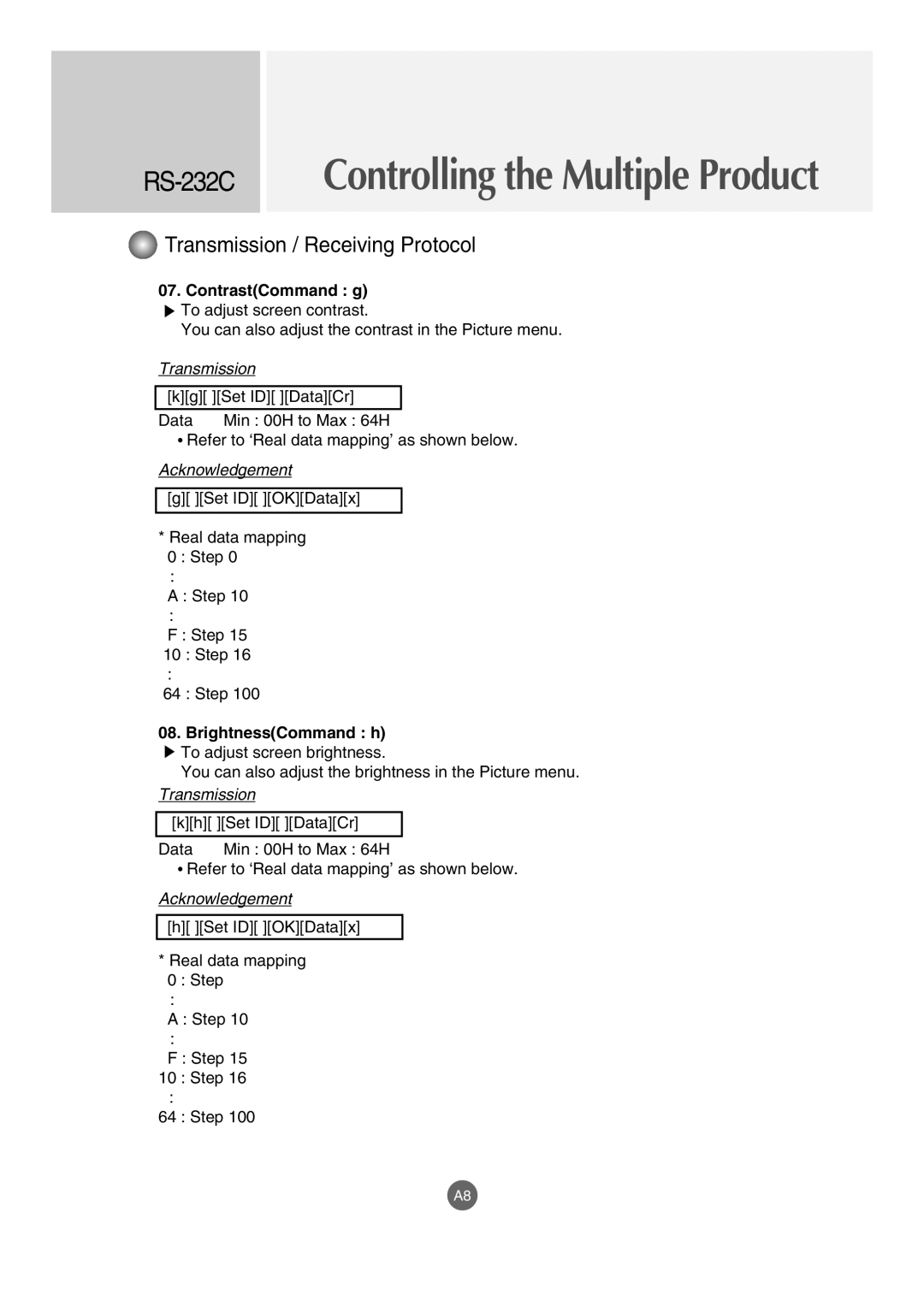 LG Electronics M4210LCBA owner manual ContrastCommand g, BrightnessCommand h 