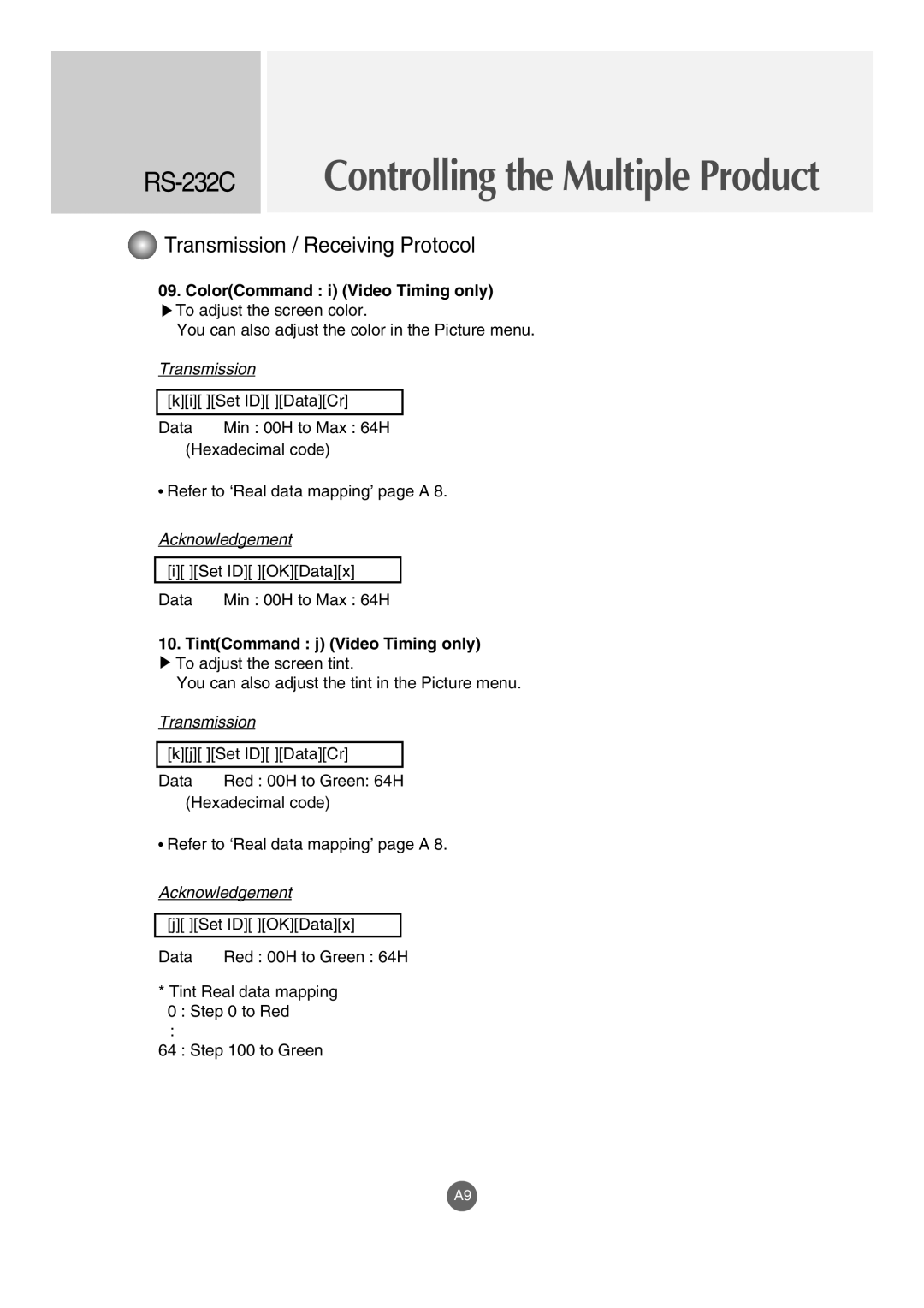 LG Electronics M4210LCBA owner manual ColorCommand i Video Timing only, TintCommand j Video Timing only 