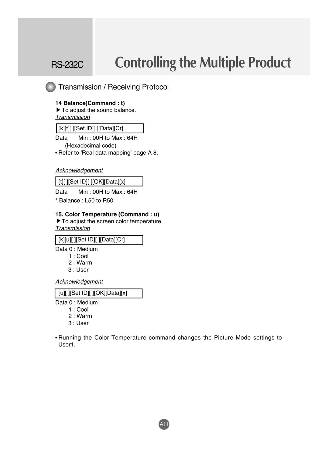 LG Electronics M4210LCBA owner manual BalanceCommand t, Color Temperature Command u 