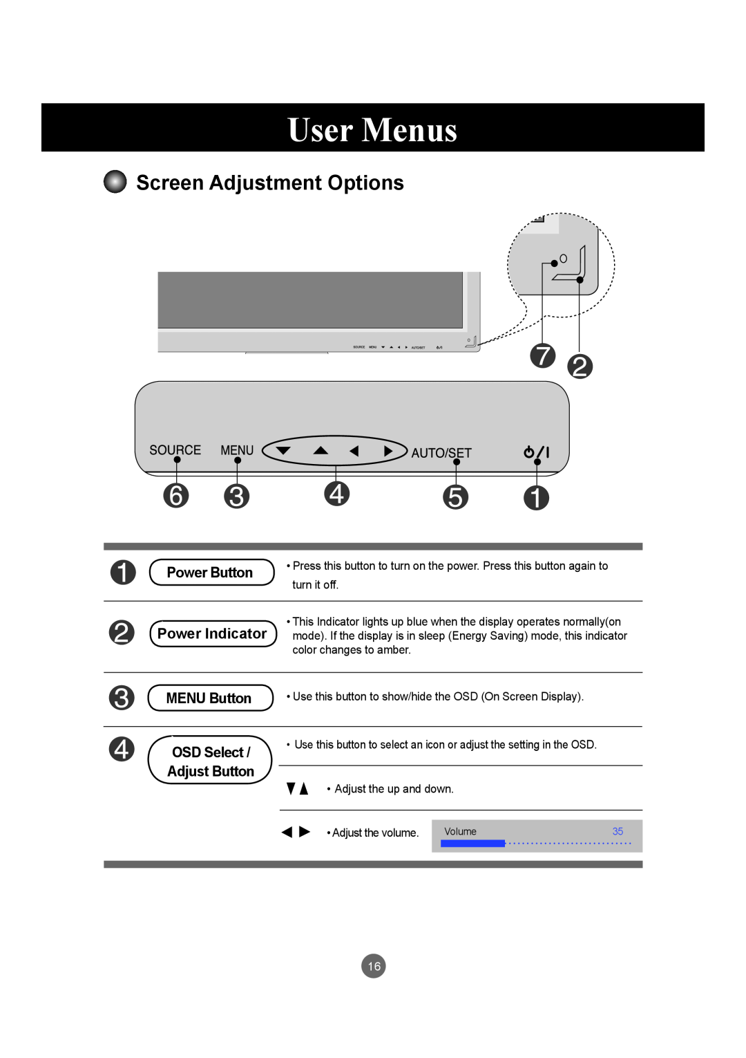 LG Electronics M4210LCBA User Menus, Screen Adjustment Options, Power Button, MENU Button, OSD Select Adjust Button 