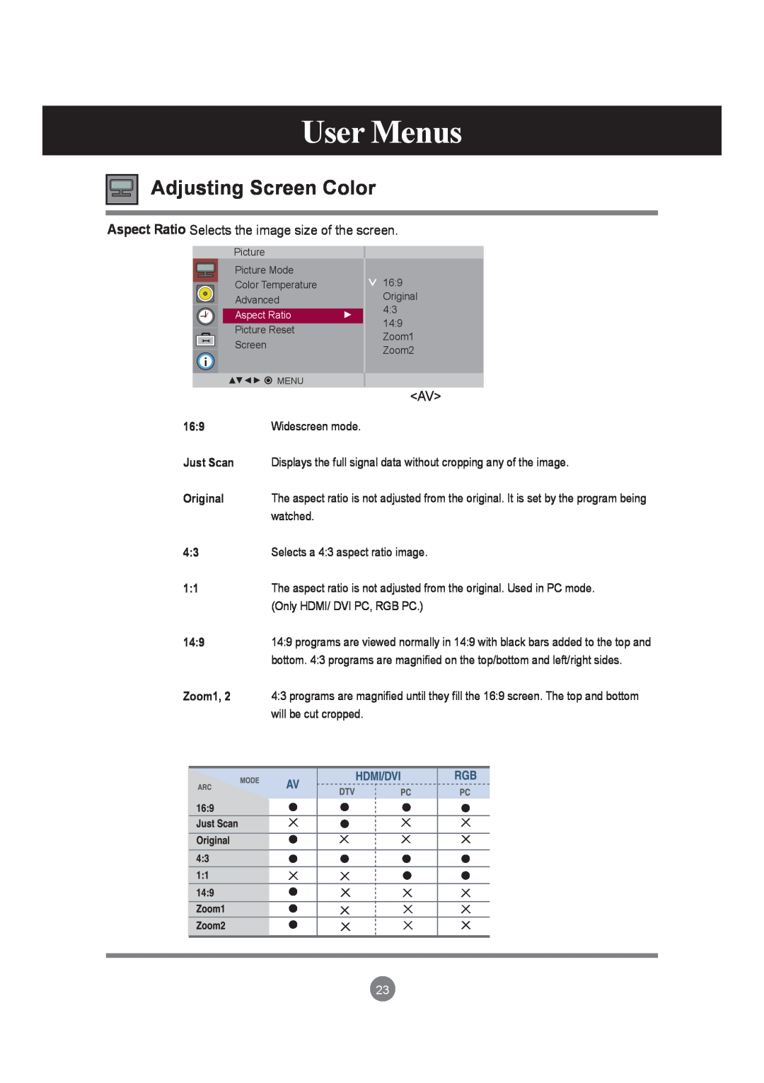 LG Electronics M4210L User Menus, Adjusting Screen Color, Selects a 43 aspect ratio image, Only HDMI/ DVI PC, RGB PC 
