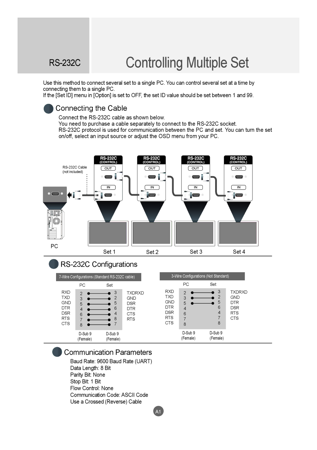 LG Electronics M4214CCBA owner manual Controlling Multiple Set 