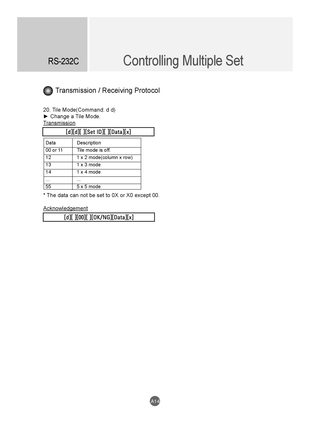 LG Electronics M4214CCBA owner manual A14 