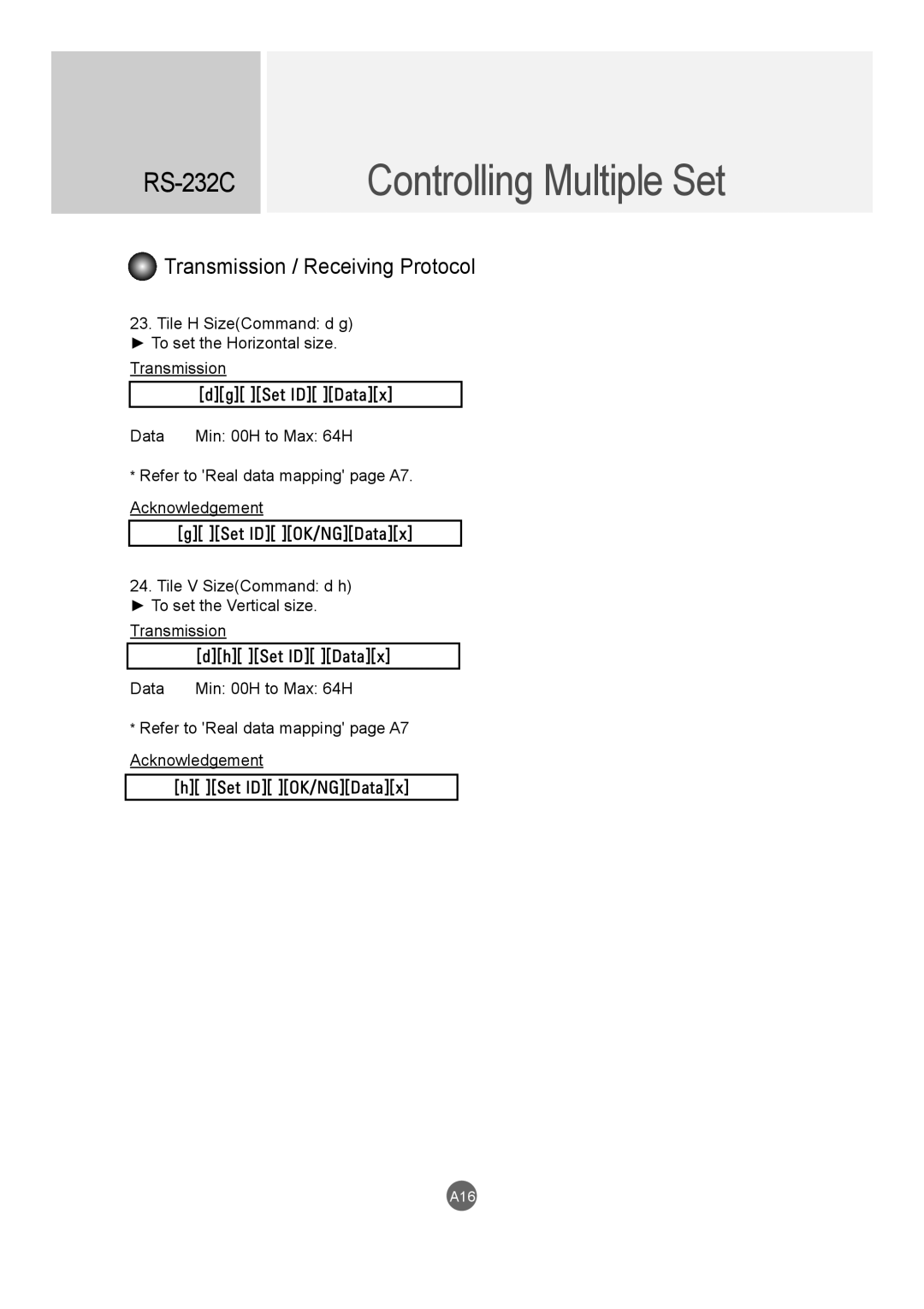 LG Electronics M4214CCBA owner manual A16 