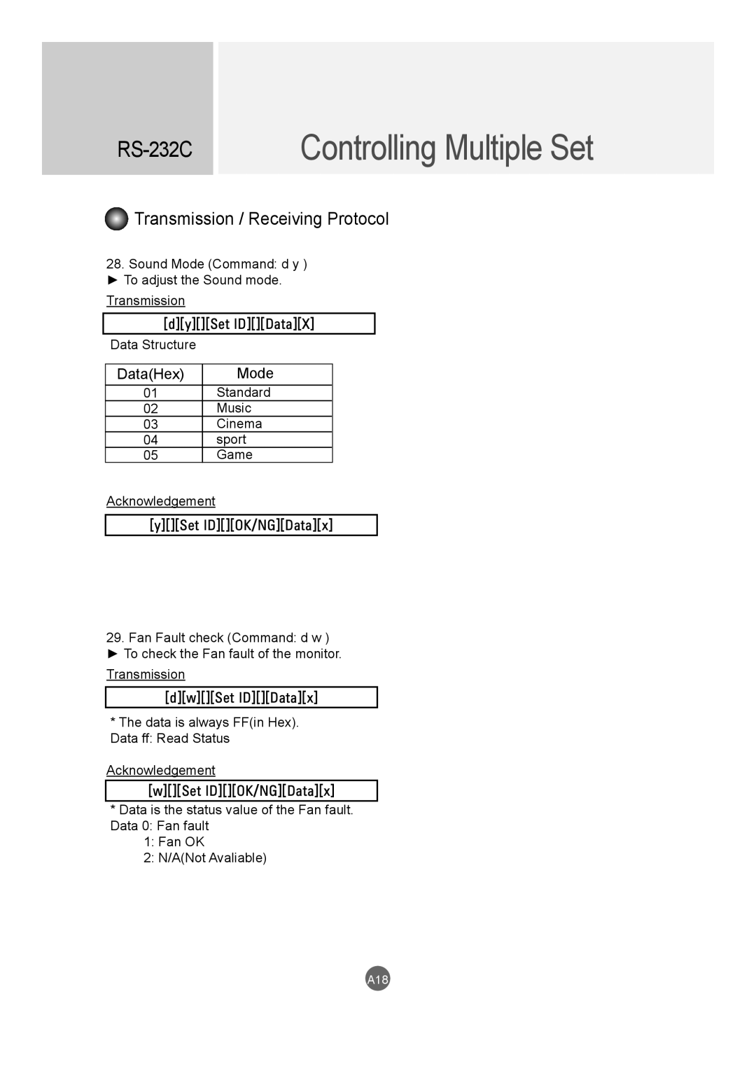 LG Electronics M4214CCBA owner manual DataHex Mode 