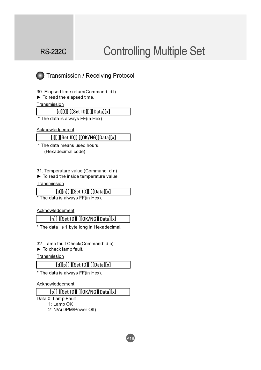 LG Electronics M4214CCBA owner manual A19 