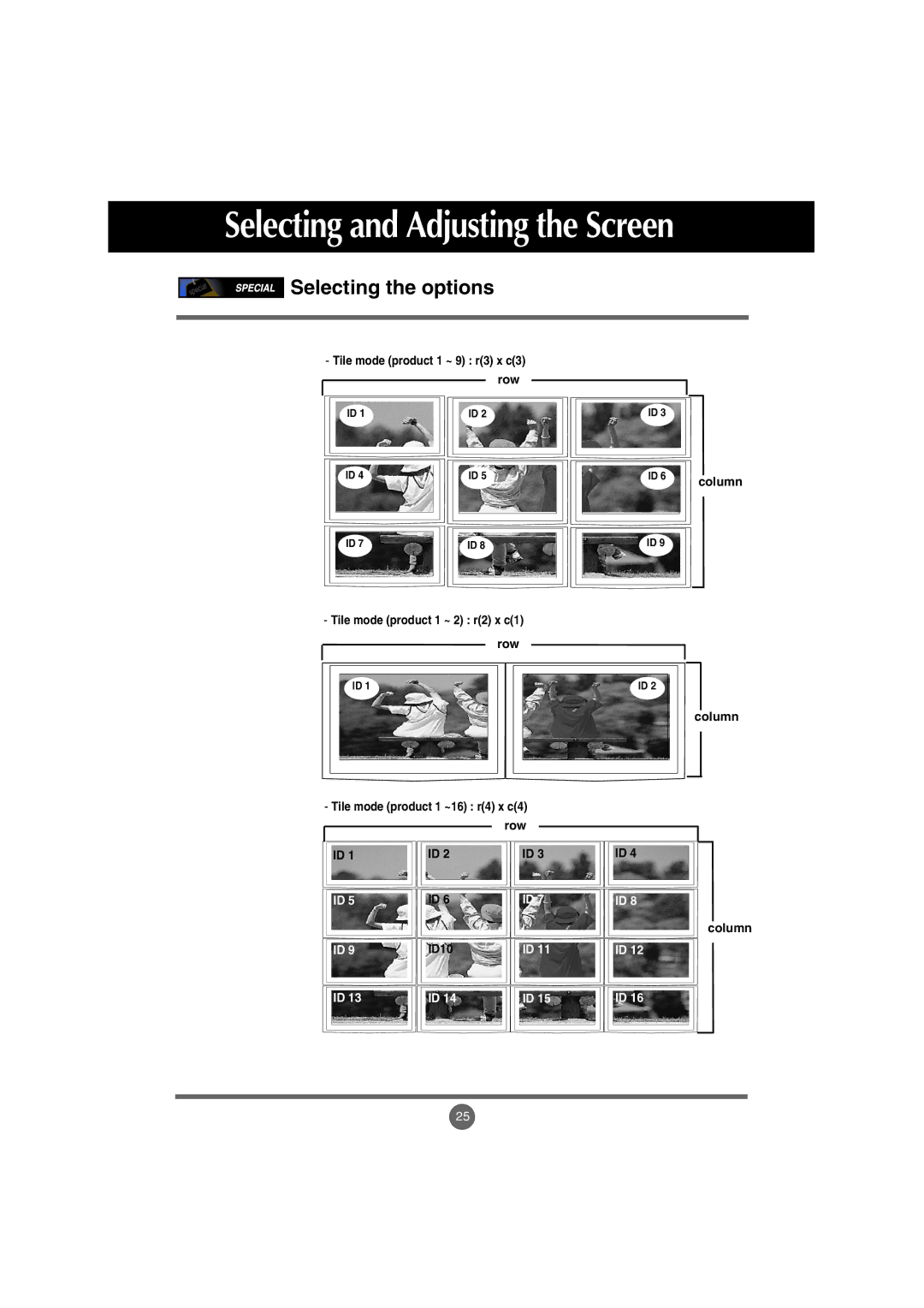 LG Electronics M4710C manual ID10 Column 