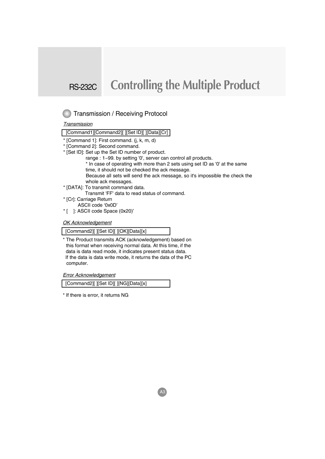 LG Electronics M4710C manual Transmission / Receiving Protocol 