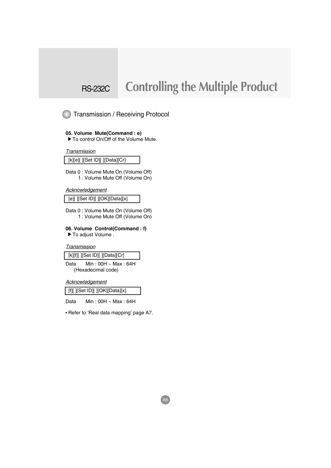 LG Electronics M4710C manual Volume MuteCommand e, Volume ControlCommand f 