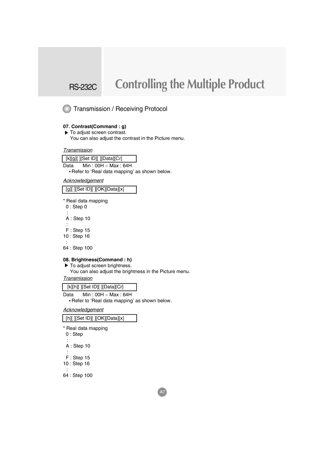 LG Electronics M4710C manual ContrastCommand g, BrightnessCommand h 