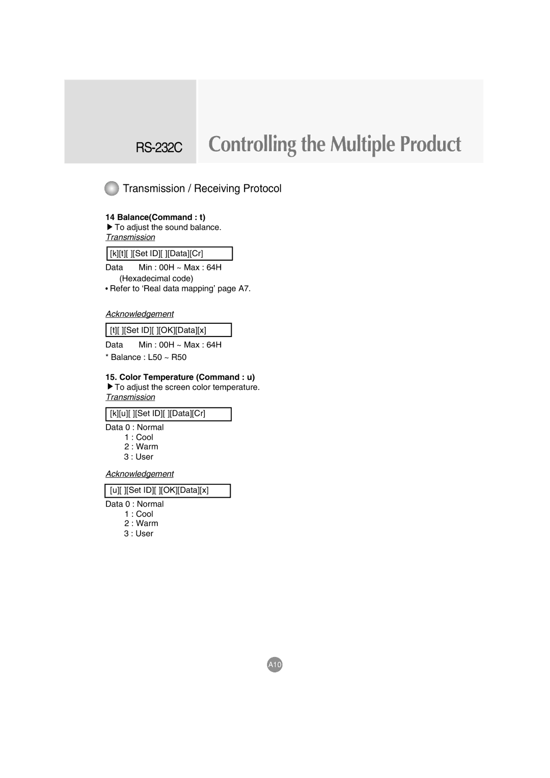 LG Electronics M4710C manual BalanceCommand t, Color Temperature Command u 