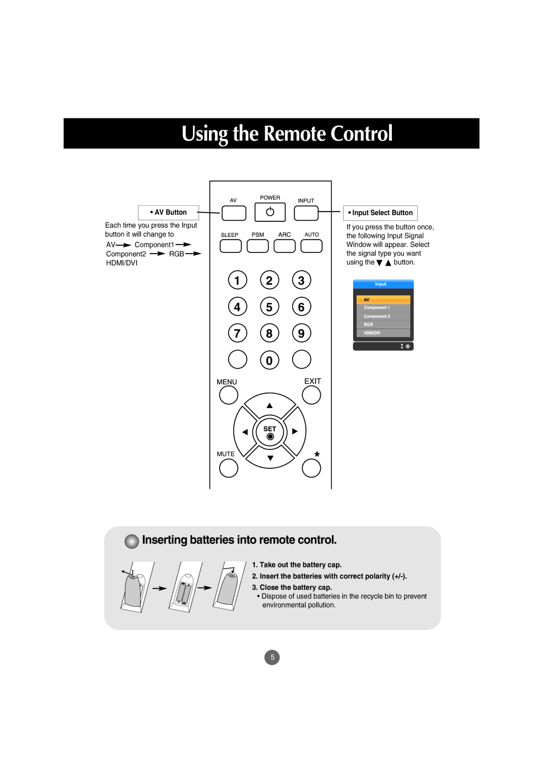 LG Electronics M4710C manual Inserting batteries into remote control 