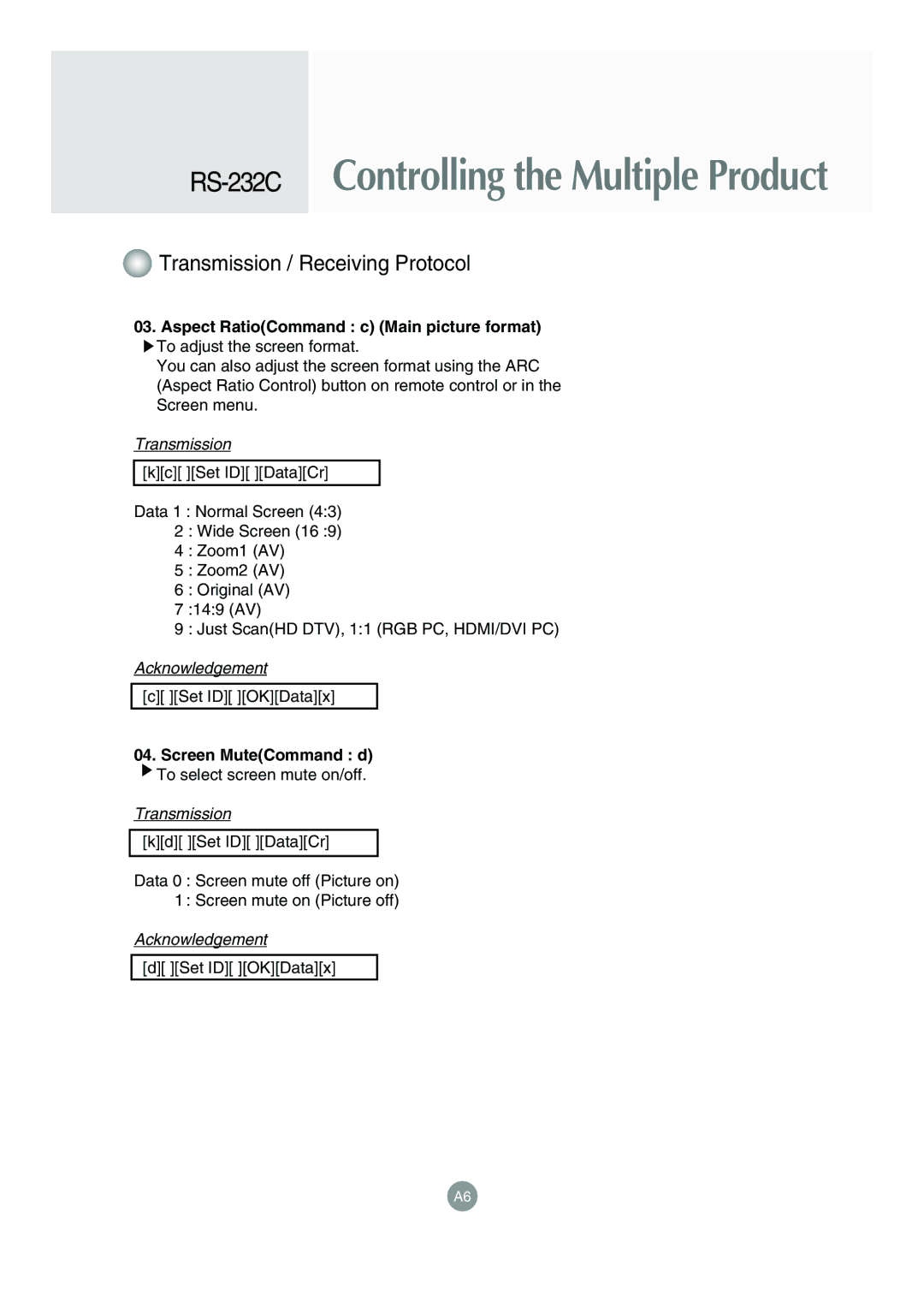 LG Electronics M4715C manual Aspect RatioCommand c Main picture format, Screen MuteCommand d 