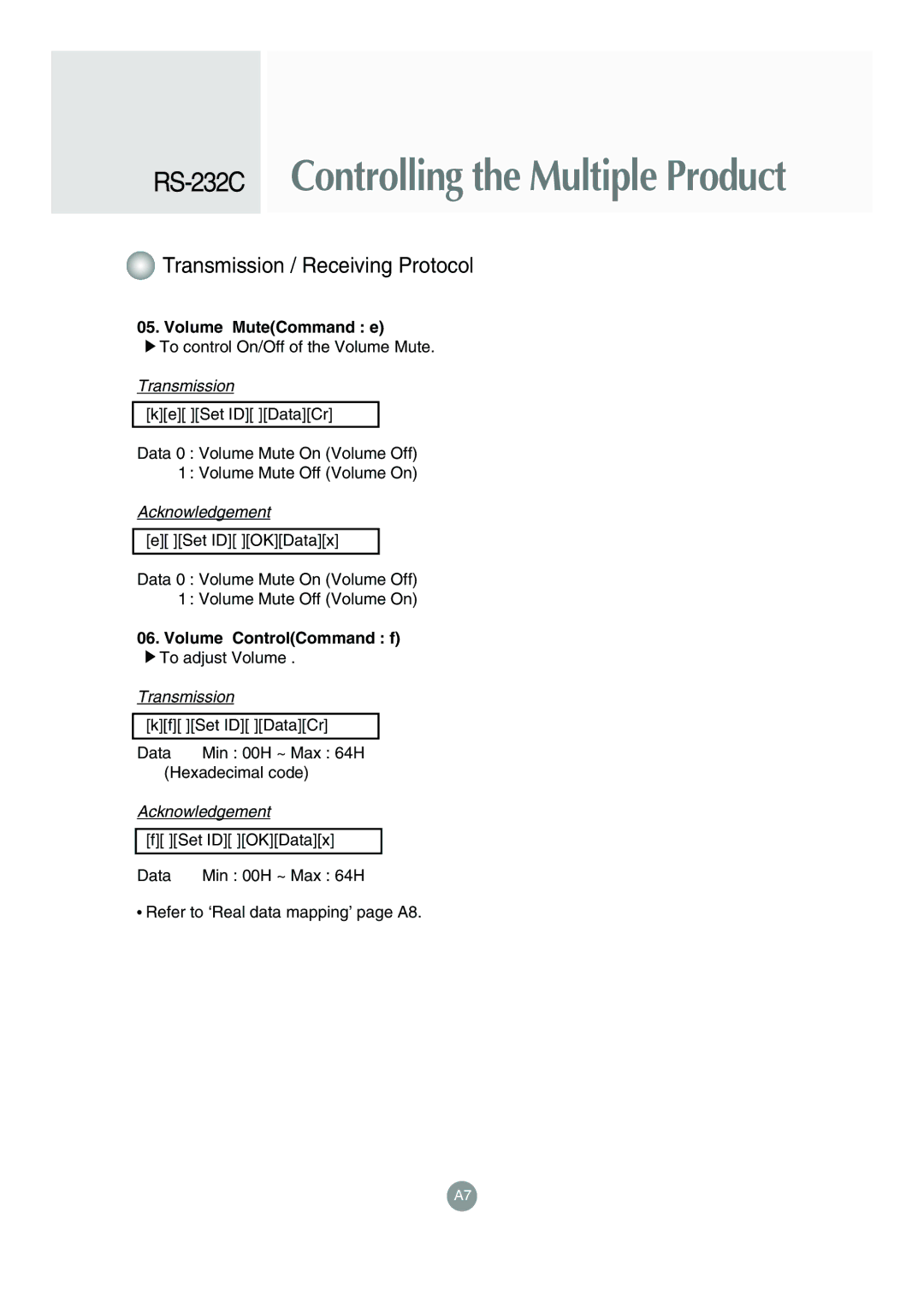 LG Electronics M4715C manual Volume MuteCommand e, Volume ControlCommand f 