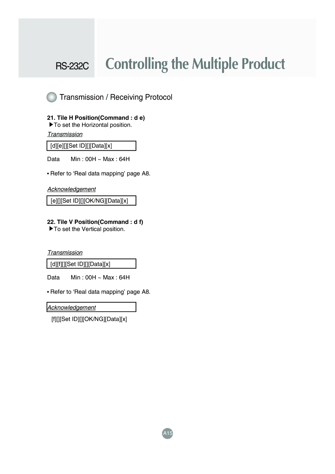 LG Electronics M4715C manual Tile H PositionCommand d e, Tile V PositionCommand d f 