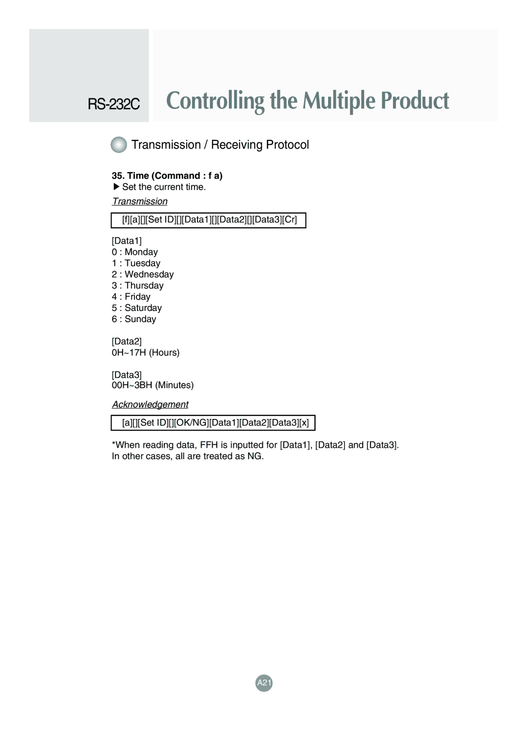 LG Electronics M4715C manual Time Command f a 