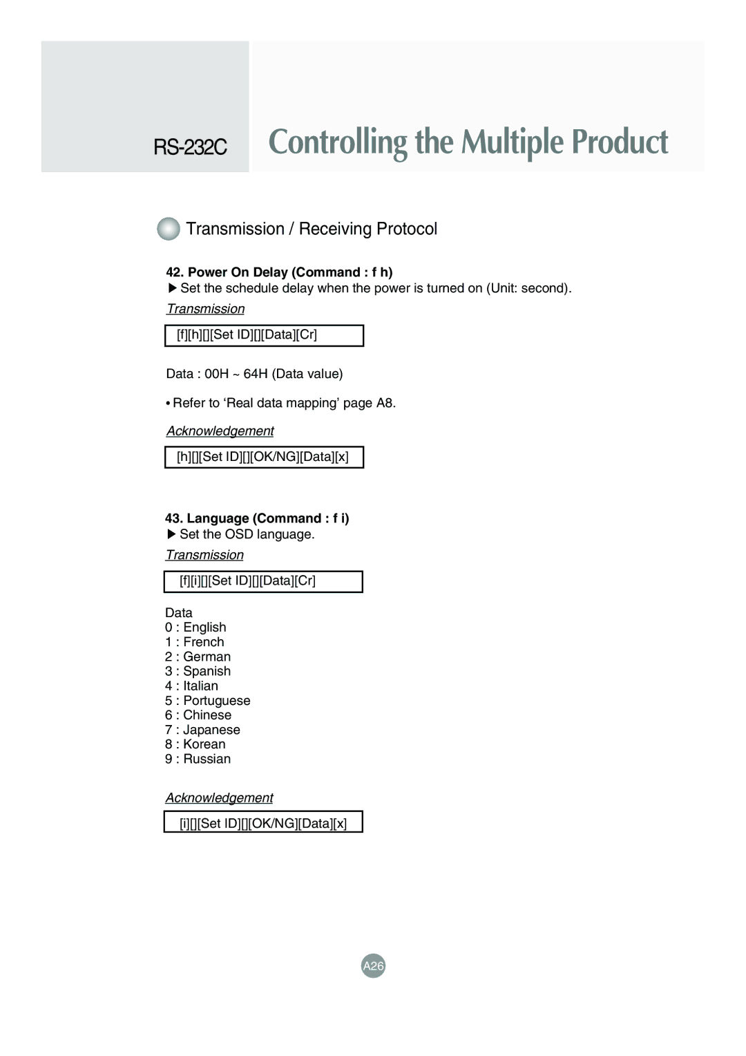 LG Electronics M4715C manual Power On Delay Command f h, Language Command f 