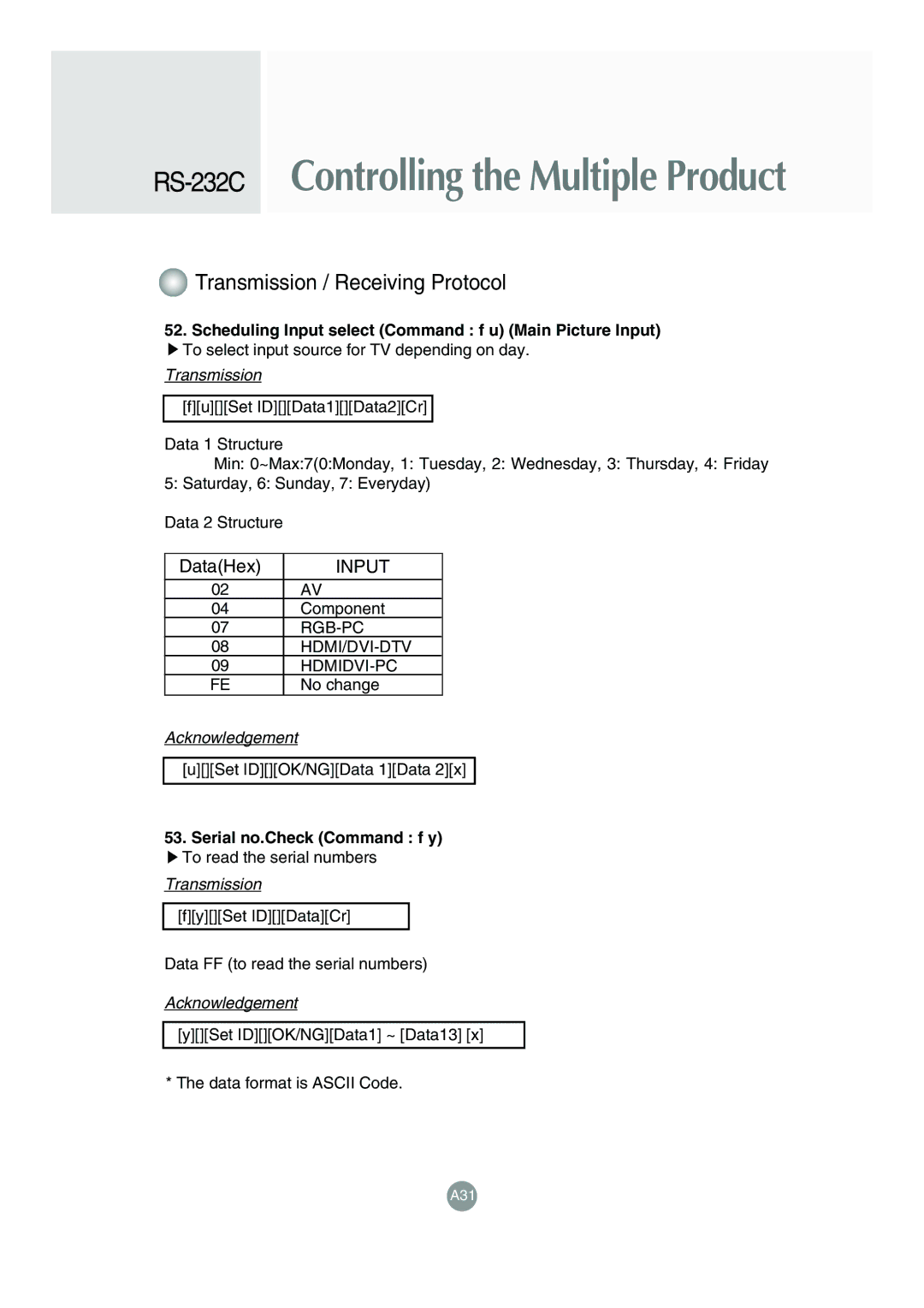 LG Electronics M4715C manual Scheduling Input select Command f u Main Picture Input, Serial no.Check Command f y 