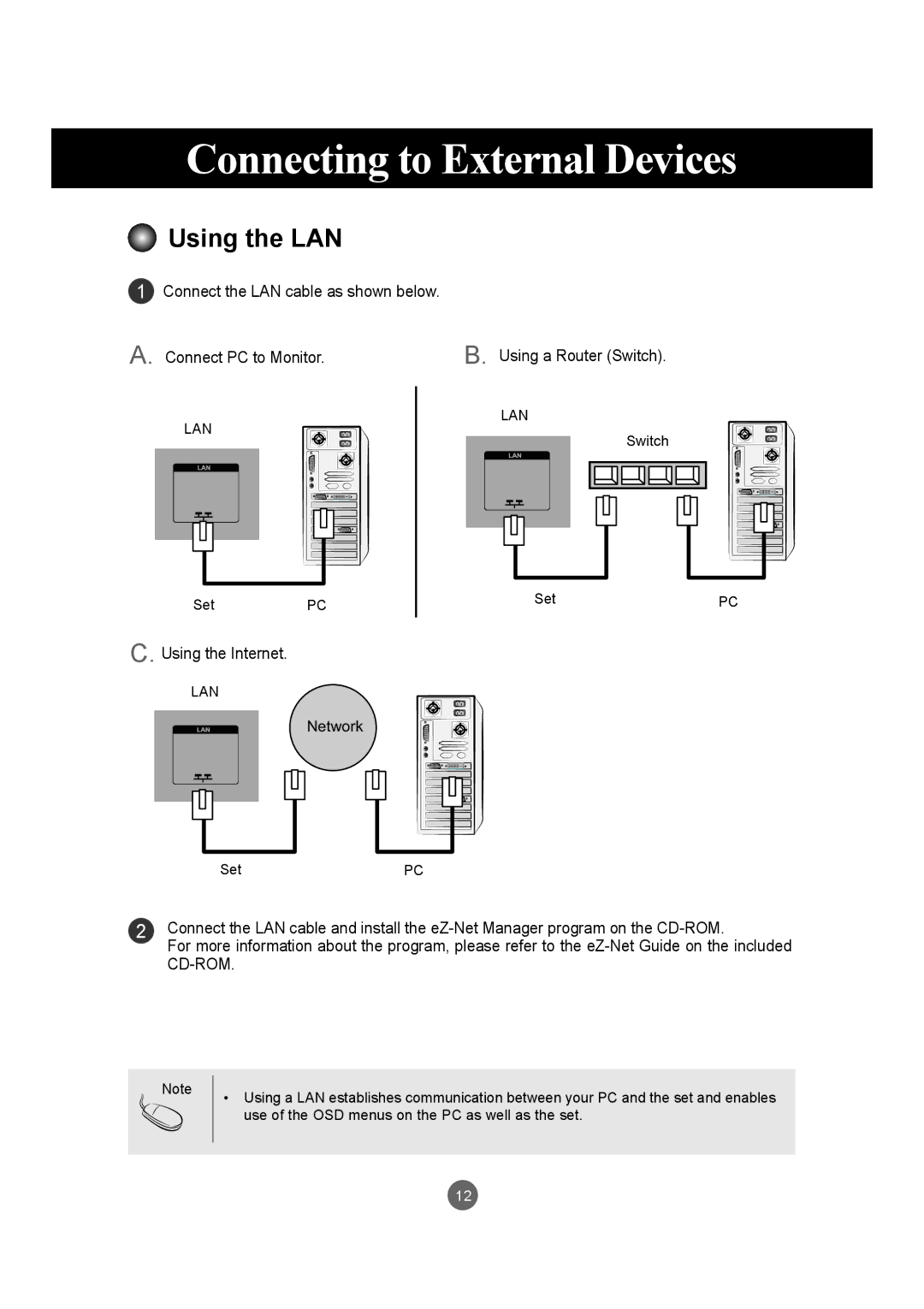 LG Electronics M4716C owner manual Using the LAN 